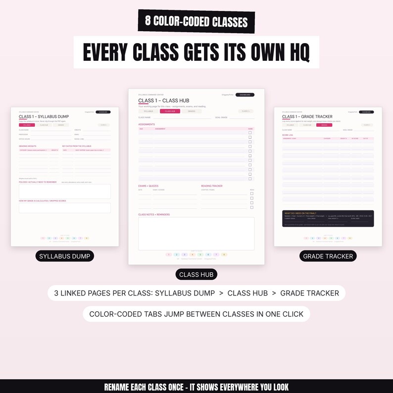 a set of three screens with text on them