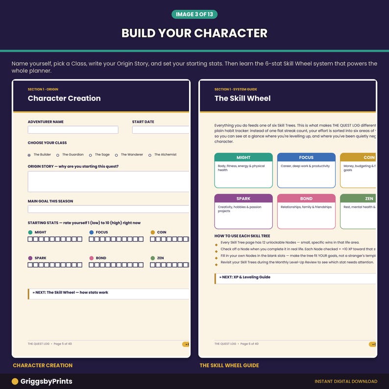 a guide for building a character and learning the 6-star skill wheel system. It includes sections for character creation and the skill wheel guide, providing a step-by-step process for developing a character and understanding the skill wheel system.