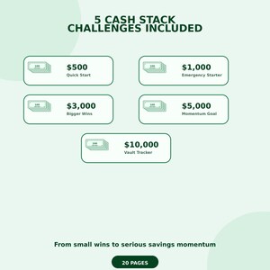 a list of cash stack challenges, including $500, $1,000, $3,000, $5,000, and $10,000, along with their corresponding descriptions. The challenges range from quick starts to bigger wins and vault tracking. The image also includes a note that states from small wins to serious savings momentum, and it is 20 pages long.