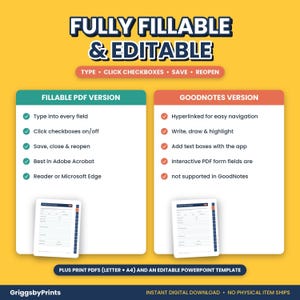 The image is a comparison of two different versions of a document editing and editing software, highlighting the differences between the FILLABLE PDF Version and the GOODNOTES Version.