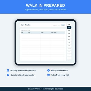 The image is a tablet screen displaying a care timeline application with various options for appointments, visits, and notes.