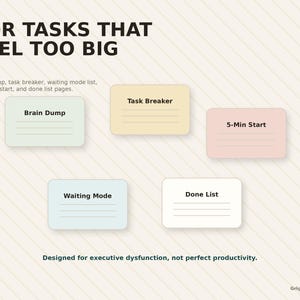The image is a collage of five different sections, each with a title and a list of tasks. The text is designed to be used as a visual aid for organizing and prioritizing tasks. The image is not intended to be a comprehensive description of each section, but rather a concise summary that highlights the main elements of the collage.