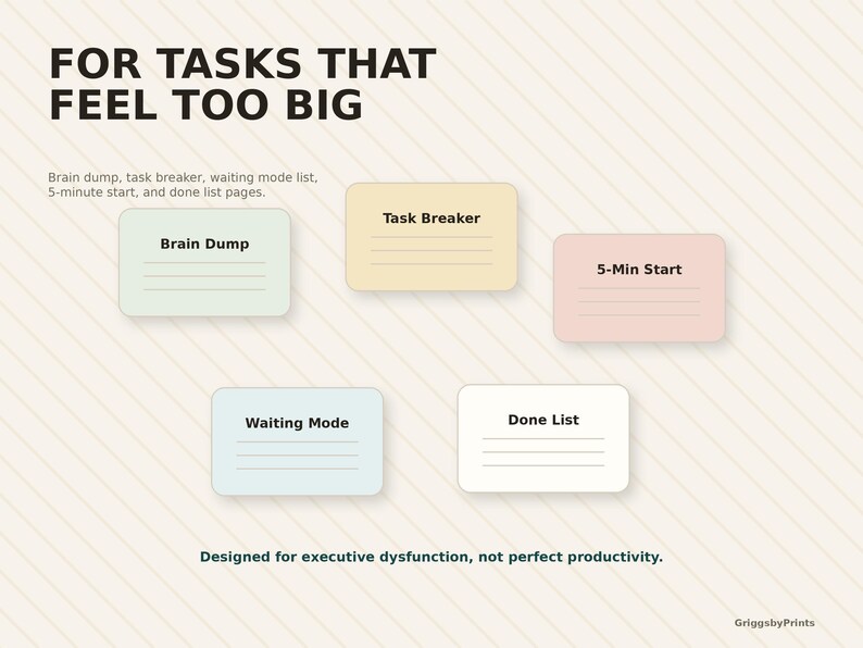 The image is a collage of five different sections, each with a title and a list of tasks. The text is designed to be used as a visual aid for organizing and prioritizing tasks. The image is not intended to be a comprehensive description of each section, but rather a concise summary that highlights the main elements of the collage.