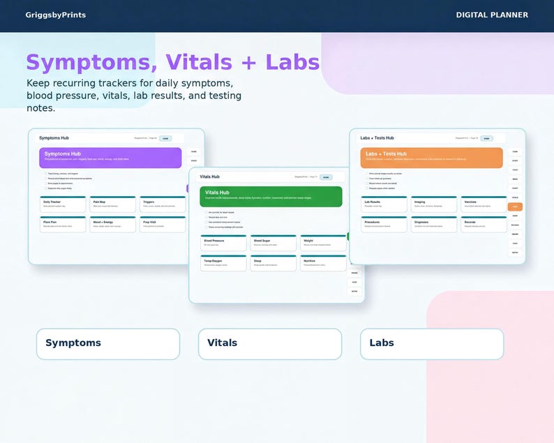 The image is a digital planner that displays three different sections: Symptoms, Vitals, and Labs. The symptoms section includes a list of symptoms and their corresponding vitamins, while the vitamins section has a list of vitamins and their corresponding labs. The Labs section is a list of labs and their corresponding vitamins. The layout of the planner is organized with distinct sections for each category, making it easy to navigate and find the relevant information.
