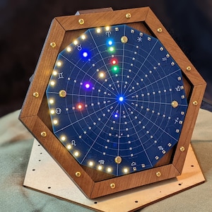 May include: A hexagonal wooden frame houses a circular blue circuit board display featuring twelve zodiac symbols arranged around the perimeter. The board is illuminated by multiple colored LED lights, including white, blue, red, and green, arranged in radial patterns.