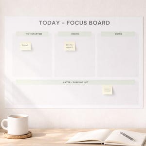 Pode incluir: Um quadro branco de foco com o texto "TODAY - FOCUS BOARD" e seções para "NOT STARTED", "DOING" e "DONE". Inclui notas adesivas e uma seção "LATER - PARKING LOT". Uma caneca de café, uma planta e um caderno estão na mesa.