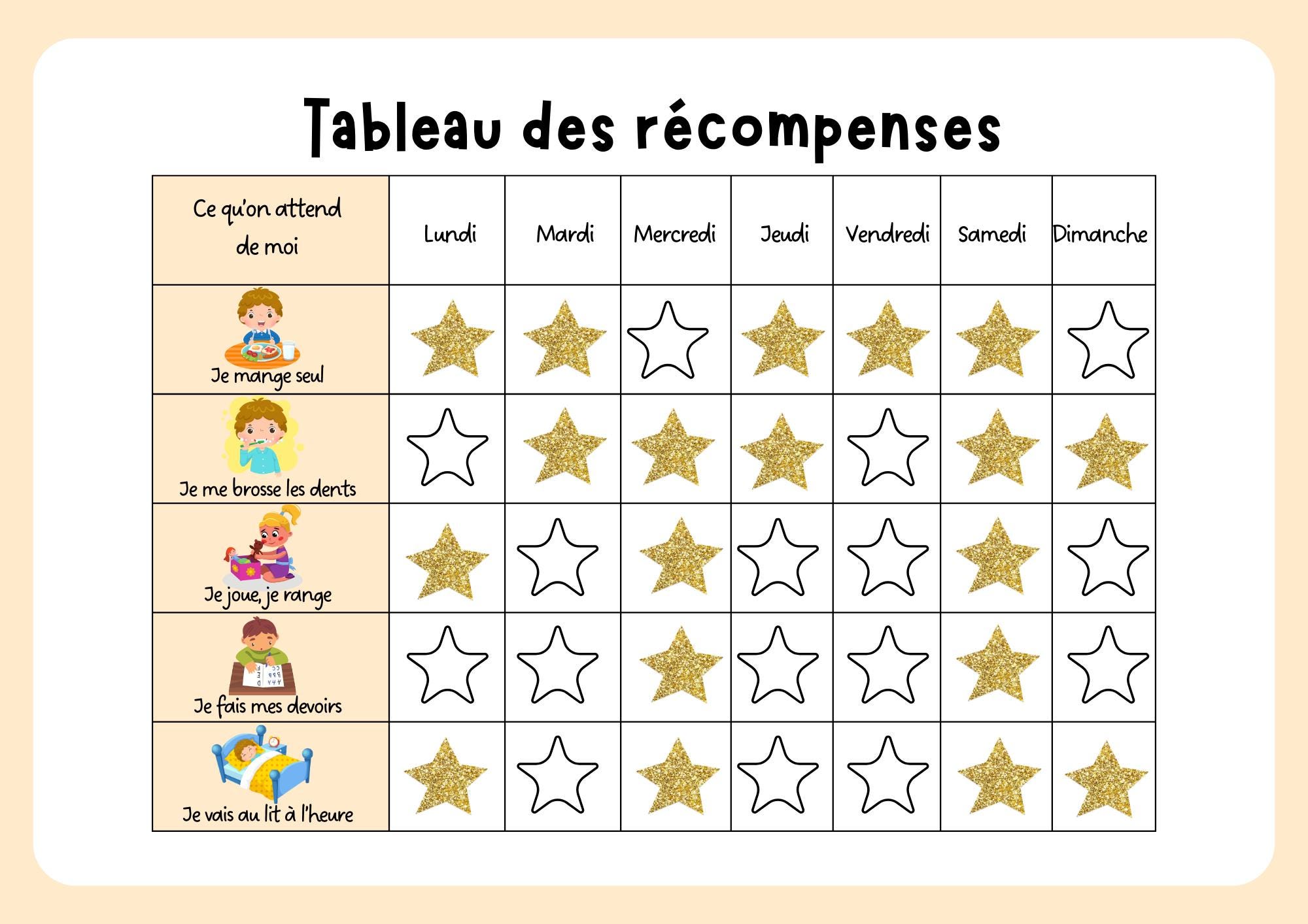 Child Reward Chart – Positive Reinforcement – Routine & Behaviors ...