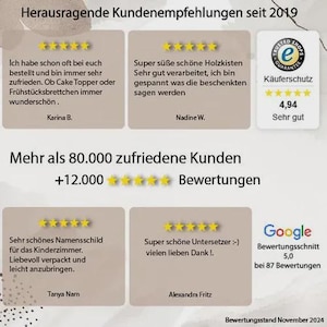 Pu&ograve; includere: Immagine che mostra testimonianze e valutazioni dei clienti. La grafica include testo in tedesco, valutazioni a stelle e commenti dei clienti. Evidenzia feedback positivi e un punteggio di soddisfazione elevato.