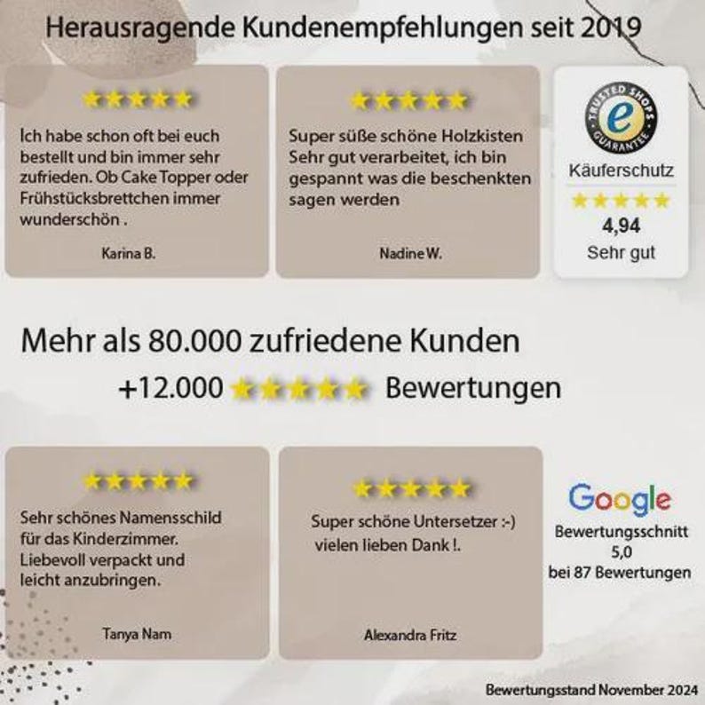 Pu&ograve; includere: Immagine che mostra testimonianze e valutazioni dei clienti. La grafica include testo in tedesco, valutazioni a stelle e commenti dei clienti. Evidenzia feedback positivi e un punteggio di soddisfazione elevato.