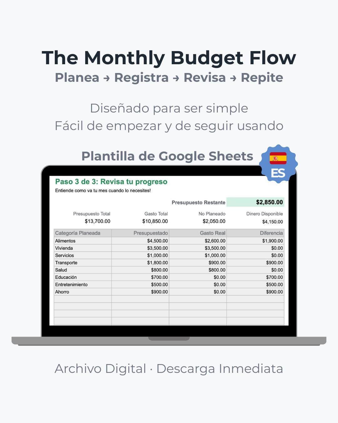 Plantilla De Presupuesto Mensual Simple Y Práctica En Google Sheets ...