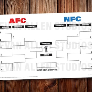 Puede incluir: Un gráfico blanco con corchetes para las conferencias AFC y NFC, con casillas para los partidos de comodín, divisional y conferencia. El trofeo del Super Bowl está en el centro, con "Sunday" debajo. Las palabras "AFC" y "NFC" son en rojo y azul.