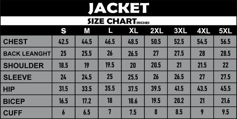 May include: A size chart for a jacket, with measurements in inches. The chart includes chest, back length, shoulder, sleeve, hip, bicep, and cuff measurements for sizes S through 5XL. The word "JACKET" is at the top.