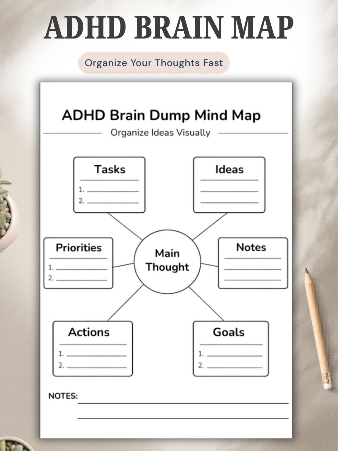 ADHD Brain Dump Mind Map Printable | Visual Thinking Organizer (PDF) - Etsy