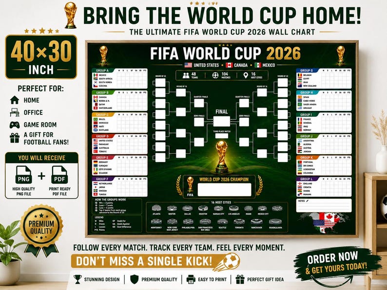 May include: A 40x30 inch FIFA World Cup 2026 wall chart featuring a tournament bracket, group stage tables for groups A through L, the 16 host cities, and the World Cup trophy icon. The design includes a dark green background with white text.