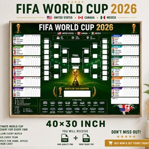 May include: A rectangular FIFA World Cup 2026 wall chart poster featuring a dark green background, a central tournament bracket, group stage tables for groups A through L, and a map of the United States, Canada, and Mexico. The text reads FIFA WORLD CUP 2026.