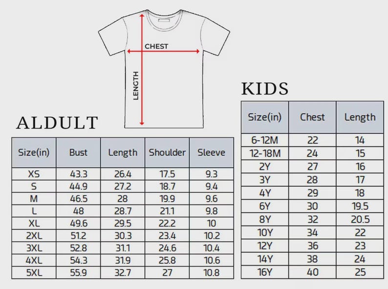 May include: A t-shirt sizing chart featuring a line drawing of a shirt with red arrows indicating chest and length measurements. Two tables provide dimensions in inches for adult sizes XS through 5XL and kids sizes 6-12M through 16Y, listing bust, length, shoulder, and sleeve measurements.