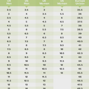 K&ouml;nnte beinhalten: Internationale Schuhgr&ouml;&szlig;entabelle mit Umrechnungen f&uuml;r UK-Herren, US-Herren, UK-Damen, US-Damen und europ&auml;ische Unisex-Gr&ouml;&szlig;en. Die Tabelle hat einen wei&szlig;en Hintergrund mit gr&uuml;nen und gelben Akzenten. Der Text "sporting feet" ist sichtbar.