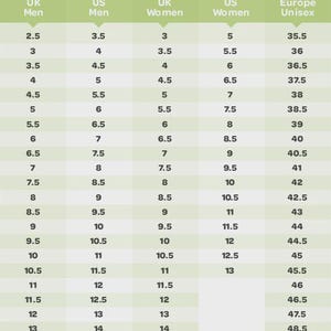 Puede incluir: Tabla de tallas de calzado internacional con conversiones para hombres y mujeres del Reino Unido, EE. UU. y Europa. Fondo blanco, encabezados verdes, texto negro y logotipo "sporting feet".