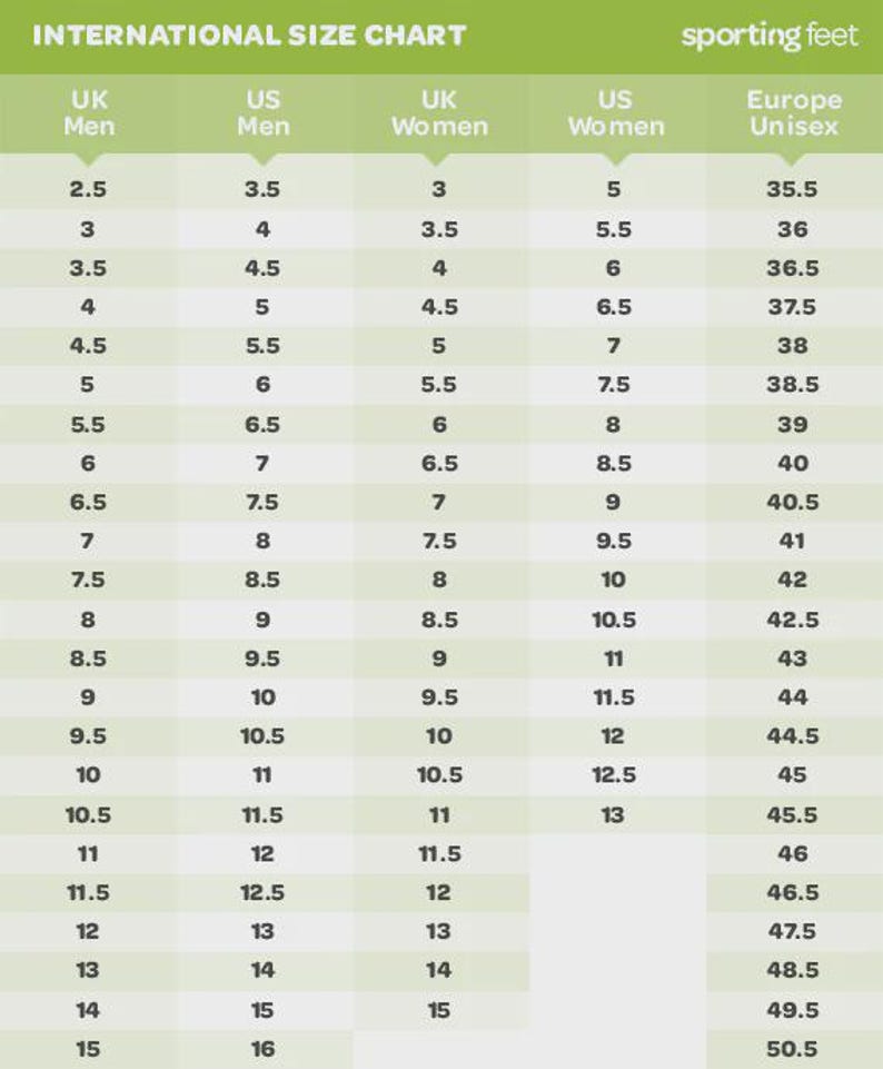 Puede incluir: Tabla de tallas de calzado internacional con conversiones para hombres y mujeres del Reino Unido, EE. UU. y Europa. Fondo blanco, encabezados verdes, texto negro y logotipo "sporting feet".