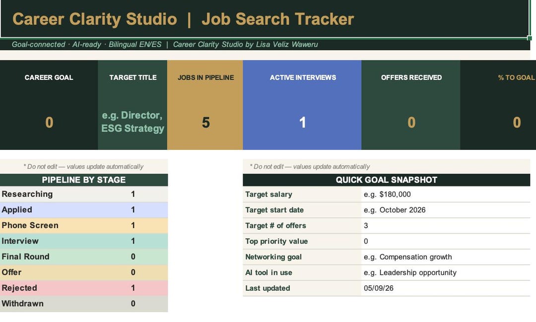 AI Career Planning Tracker Spreadsheet | Job Search Template Excel ...