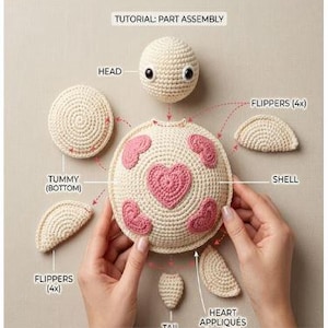 May include: A crochet assembly tutorial showing a turtle toy with a cream-colored head, shell, tummy, four flippers, and a tail. The shell features pink heart appliqu&eacute;s. Text labels include TUTORIAL: PART ASSEMBLY, HEAD, FLIPPERS, SHELL, TUMMY, and TAIL.