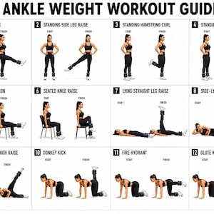 May include: Ankle weight workout guide featuring twelve numbered exercise illustrations. Each section displays a start and finish position for movements like leg raises, hamstring curls, and donkey kicks, showing a person wearing ankle weights.