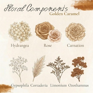 K&ouml;nnte beinhalten: Illustration floraler Komponenten in Braun- und Beiget&ouml;nen, darunter Hortensie, Rose, Nelke, Schleierkraut, Cortaderia, Limonium und Ozothamnus. Der Text &bdquo;Floral Components&ldquo; und &bdquo;Golden Caramel&ldquo; steht oben.