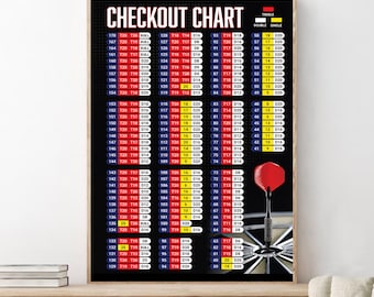 Dart Checkout Chart Finishing Poster Digital konst 501-affisch svart och röd utskrivbar konstgåva till honom Barklubbaffisch