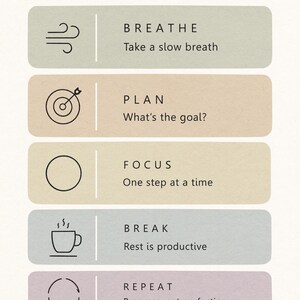 May include: A rectangular chart titled MY FOCUS FLOW with five horizontal sections in muted colours. Each section features a black line icon and text: BREATHE Take a slow breath, PLAN What's the goal?, FOCUS One step at a time, BREAK Rest is productive, and REPEAT Progress, not perfection.