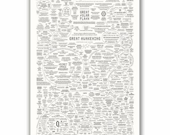 Mapa del Gran Despertar en formato PNG, descarga digital.