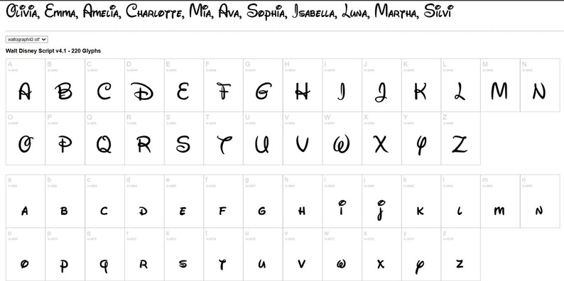 May include: A digital font specimen sheet titled Walt Disney Script v4.1 - 220 Glyphs, displaying uppercase and lowercase letters in a stylized script typeface. The top row features names: Olivia, Emma, Amelia, Charlotte, Mia, Ava, Sophia, Isabella, Luna, Martha, Silvi.