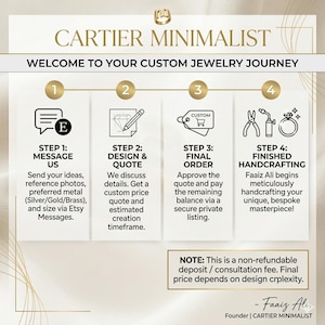 Puede incluir: Gráfico informativo que describe el proceso de joyería personalizada de CARTIER MINIMALIST. Muestra cuatro pasos: enviar mensaje, diseño y presupuesto, pedido final y artesanía terminada, con instrucciones.