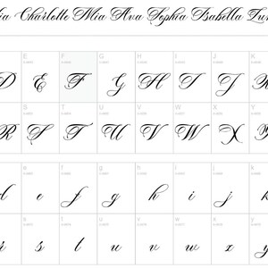 May include: A digital typeface specimen sheet titled faith - 208 Glyphs, displaying a black script font on a white background. It features uppercase and lowercase letters from A to Z, along with example names: Olivia, Emma, Amelia, Charlotte, Mia, Ava, Sophia, Isabella, Luna, Martha, Silvia.