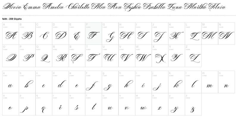 May include: A digital typeface specimen sheet titled faith - 208 Glyphs, displaying a black script font on a white background. It features uppercase and lowercase letters from A to Z, along with example names: Olivia, Emma, Amelia, Charlotte, Mia, Ava, Sophia, Isabella, Luna, Martha, Silvia.