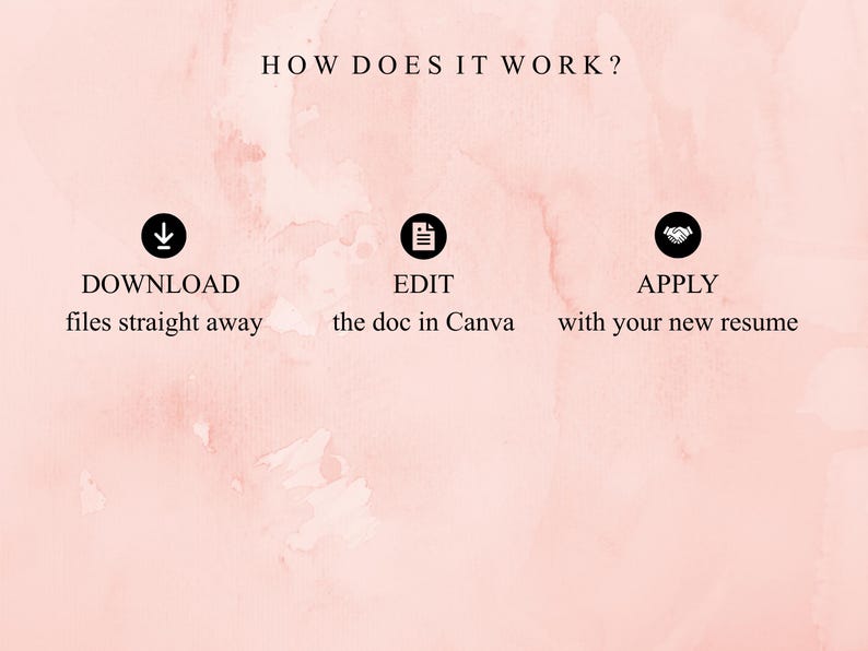 以下が含まれることがあります： ピンク色の水彩画の背景に「HOW DOES IT WORK?」の文字と3つのステップ、「DOWNLOAD files straight away」、「EDIT the doc in Canva」、「APPLY with your new resume」が表示されています。各ステップには対応するアイコンがあります。
