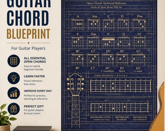 Póster de acordes de guitarra / Esquema de acordes abiertos / Lámina para profesores / Arte musical