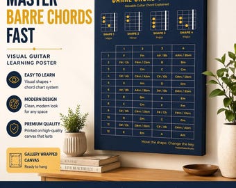 Barre Chord System Chart Canvas Print | Movable Guitar Shapes Blueprint | Music Theory Wall Art