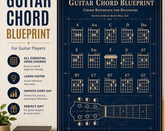 Essential Guitar Chord Blueprint Poster | Vintage Music Wall Art Print | Studio Decor