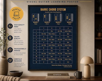 Barre Chord System Chart | Movable Guitar Shapes Blueprint | Music Theory Wall Art | Printed Poster
