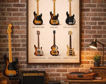 Bass Guitar Evolution Chart | Classic Models Printable Wall Art | Music Poster | Digital Download