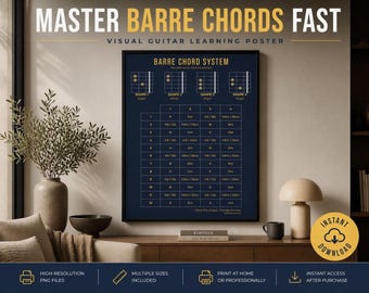 Barre Chord System Chart | Movable Guitar Shapes Blueprint | Music Theory Wall Art | Digital Download