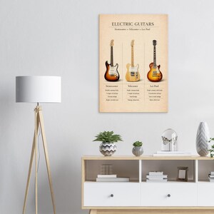 a wall-mounted poster or painting titled "Electric Guitars" that displays three different types of electric guitars: Staccato, Telecaster, and Les Paul, along with their respective names. Below the guitars, there is a shelf with various decorative items, including a vase, a potted plant, and a picture frame.