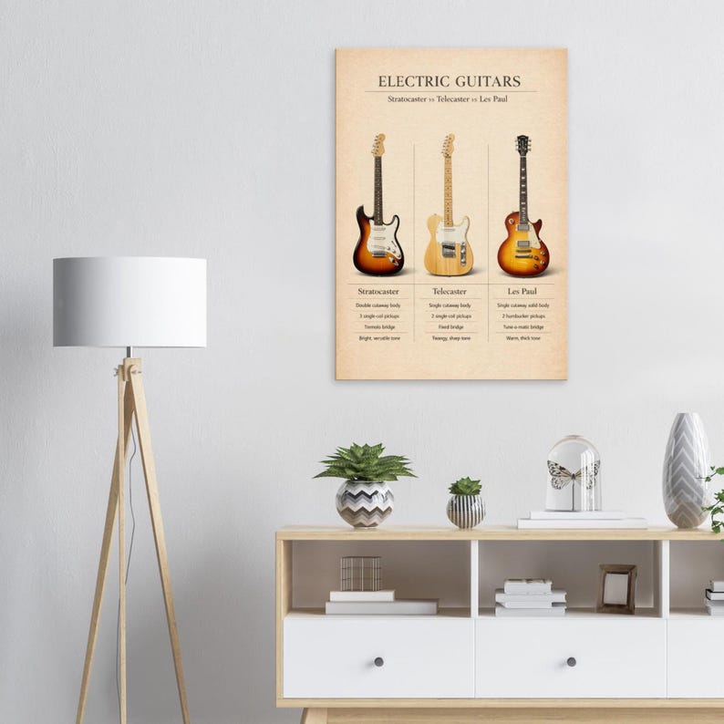 a wall-mounted poster or painting titled "Electric Guitars" that displays three different types of electric guitars: Staccato, Telecaster, and Les Paul, along with their respective names. Below the guitars, there is a shelf with various decorative items, including a vase, a potted plant, and a picture frame.