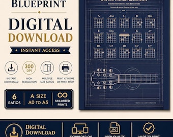 Essential Guitar Chord Chart | Printable Music Wall Art | Digital Download