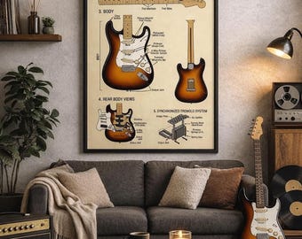 Stratocaster Anatomy Chart | Electric Guitar Parts Diagram | Printable Wall Art | Digital Download