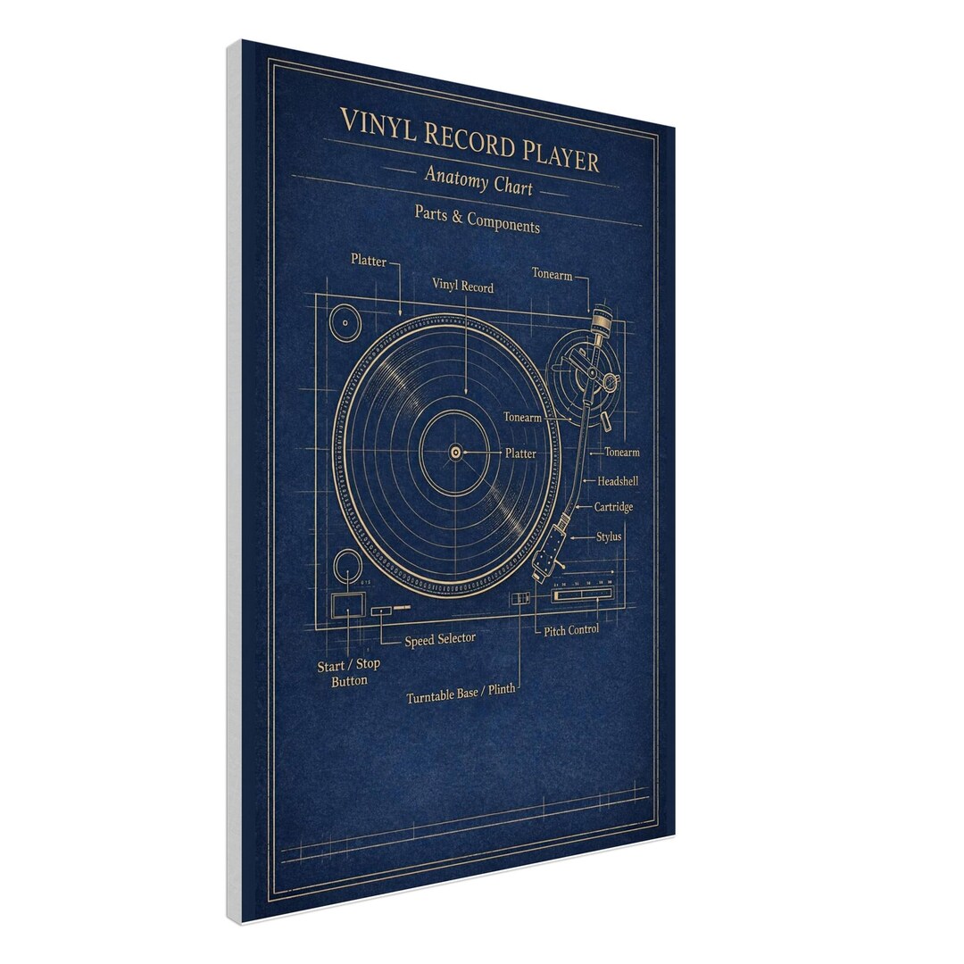 Vinyl Turntable Blueprint Canvas, Record Player Anatomy Art, DJ Studio ...