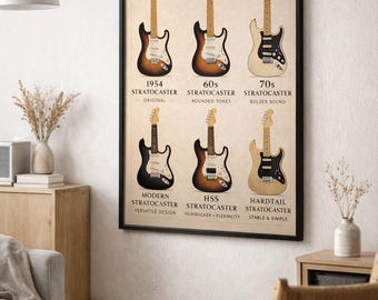 Signatur für die Geschichte der Rassen Gitarren-Typen druckbare Kunst | Musik Poster | Digitaler Download
