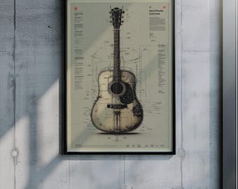 Akustische Gitarre Blueprint Poster | Druckbare Wandkunst | Musik Dekor | Digitaler Download