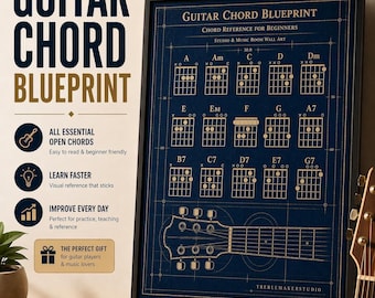 Essential Guitar Chord Blueprint Poster | Framed Music Wall Art | Ready to Hang