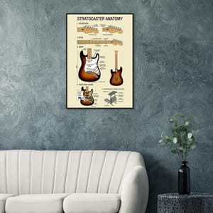a framed poster of the Stratocaster guitar anatomy hanging on a wall, with a white couch and a black vase with greenery in the foreground.